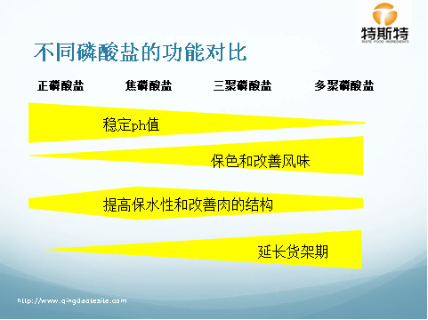 不同磷酸鹽的功能對比 不同磷酸鹽的功能對比