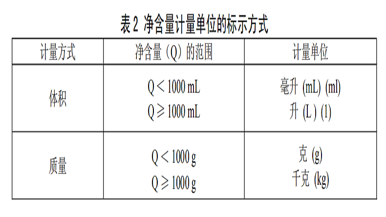 青島特斯特標簽標注 青島特斯特標簽標注
