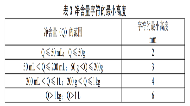 青島特斯特標簽標注 青島特斯特標簽標注