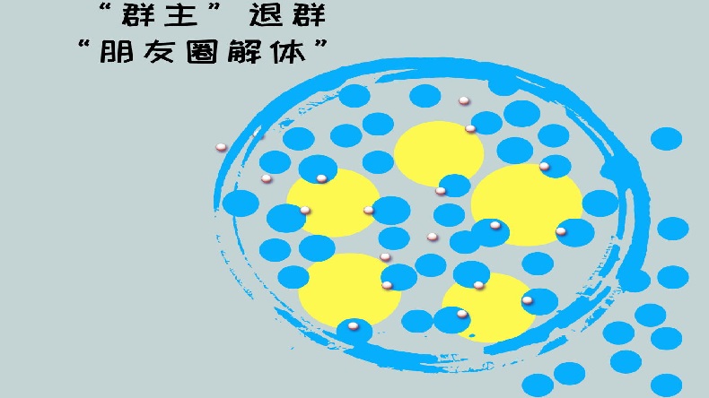 復配酸度調節劑 復配酸度調節劑